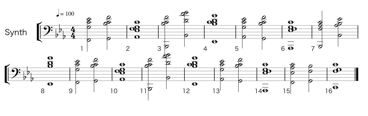 The Opening All